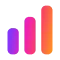 Performance-Driven Development
